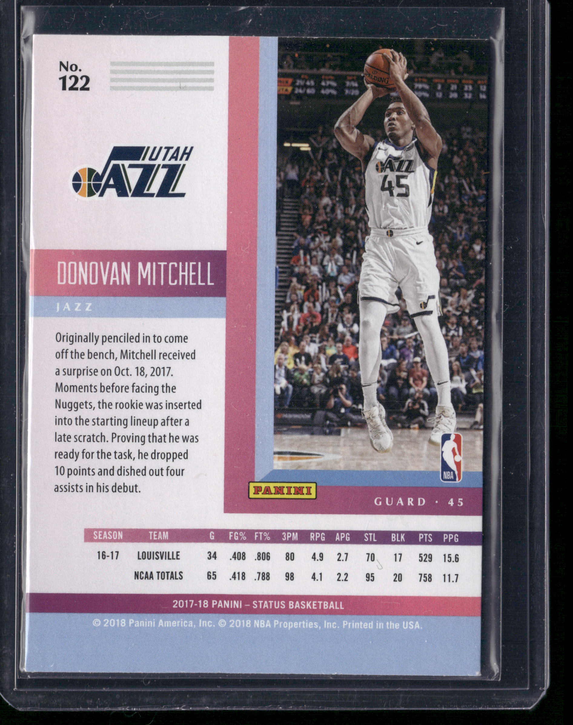 2017-18 Status Donovan Mitchell Rookie RC – Side Shuffle Pty Ltd