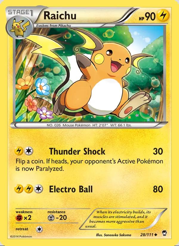 Image of Raichu Furious Fists (FFI) #28