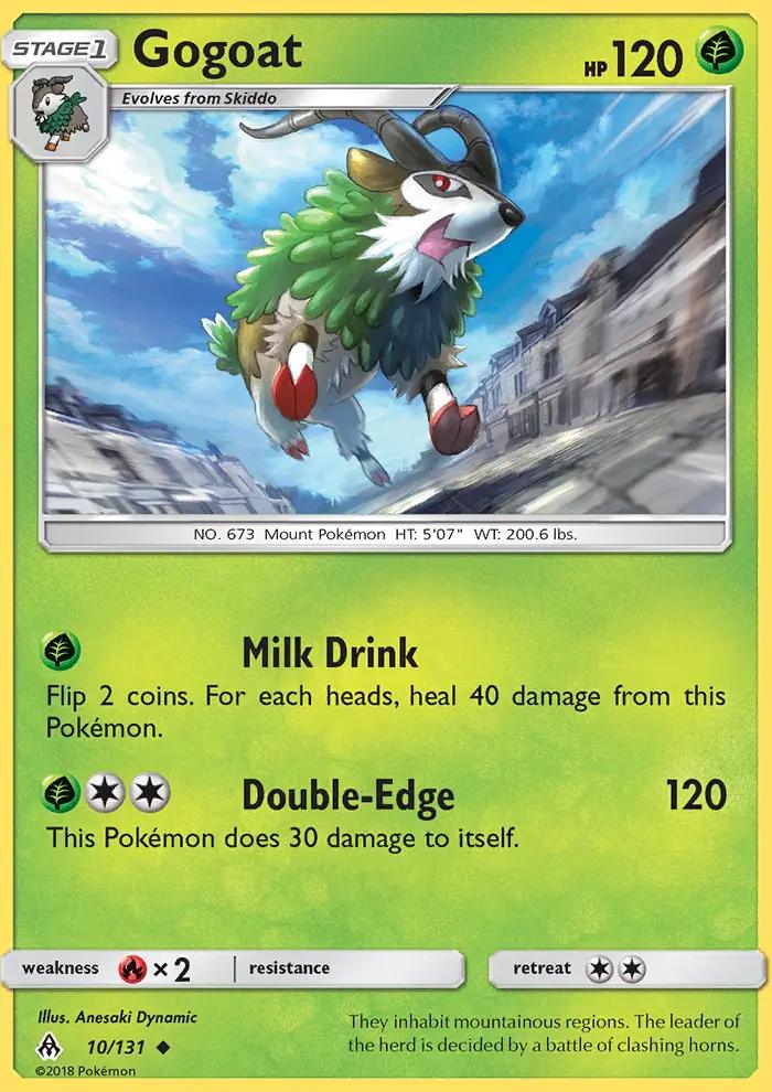 Image of Gogoat Forbidden Light (FLI) #10