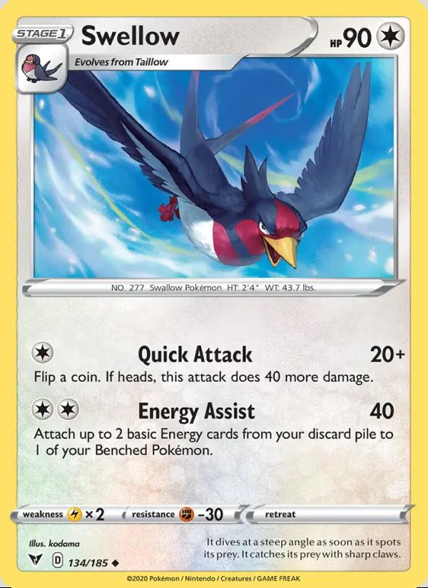 Image of Swellow Vivid Voltage (VIV) #134